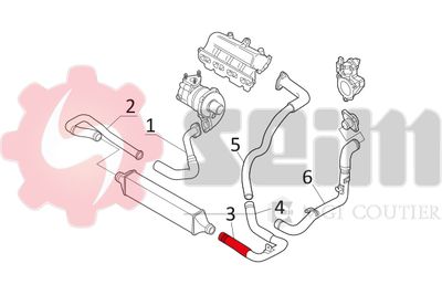 FURTUN EAR SUPRAALIMENTARE SEIM 981013 1