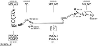 Układ wydechowy BOSAL SYS13619