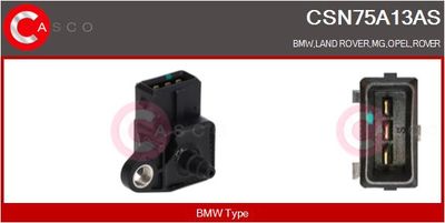 SENZOR PRESIUNE GALERIE ADMISIE