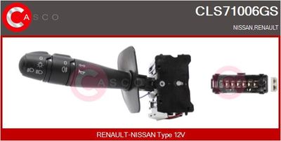 COMUTATOR COLOANA DIRECTIE