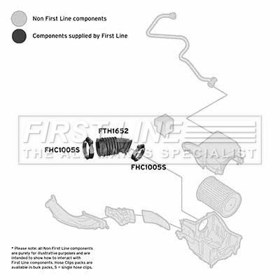 Intake Hose, air filter FIRST LINE FTH1652