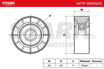 обтящна ролка, пистов ремък STARK SKTP-0600252