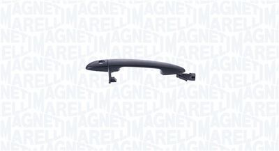 MâNERUL EXTERIOR AL UșII