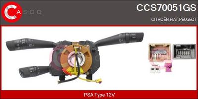 COMUTATOR COLOANA DIRECTIE