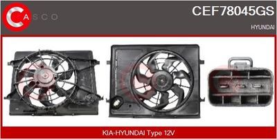 MOTOR ELECTRIC VENTILATOR