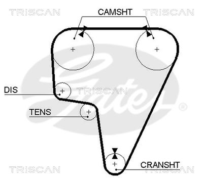 CUREA DE DISTRIBUTIE TRISCAN 86455125 1