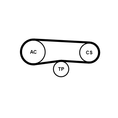 SET CUREA TRANSMISIE CU CANELURI CONTINENTAL CTAM 4PK863K1 1