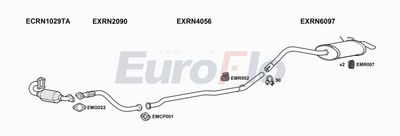 Układ wydechowy EUROFLO RNKAN15D7011