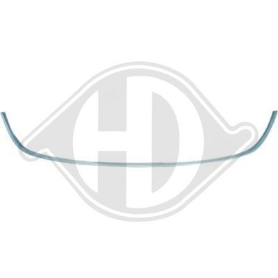 BANDA DE PROTECTIE BARA DE PROTECTIE