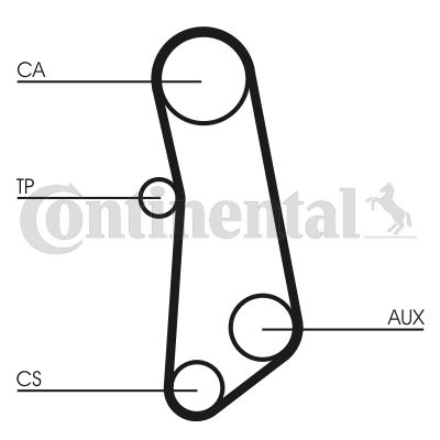 Зубчатый ремень CONTINENTAL CTAM CT571 для FIAT CROMA