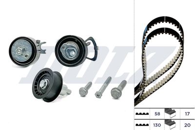 SET CUREA DE DISTRIBUTIE