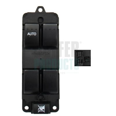 COMUTATOR MACARA GEAM