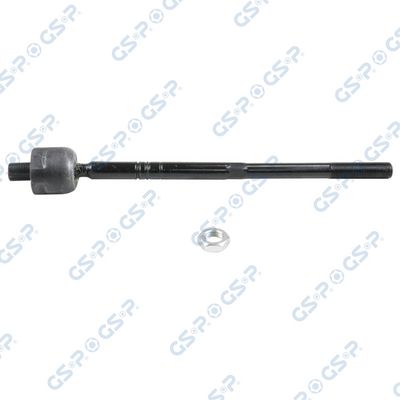 ARTICULATIE AXIALA CAP DE BARA