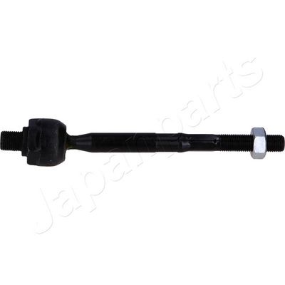 ARTICULATIE AXIALA CAP DE BARA