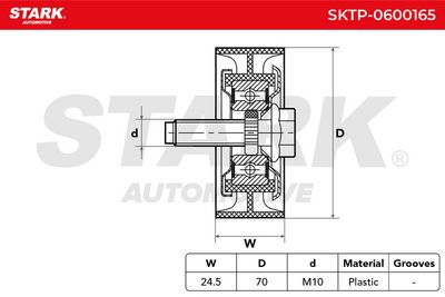 обтящна ролка, пистов ремък STARK SKTP-0600165