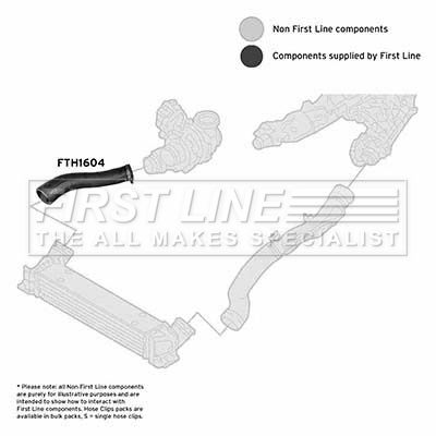 Charge Air Hose FIRST LINE FTH1604