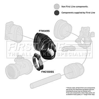 Intake Hose, air filter FIRST LINE FTH1495