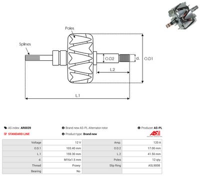 Rotor, dynamo AS-PL AR0039