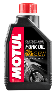 MOTUL 112974
