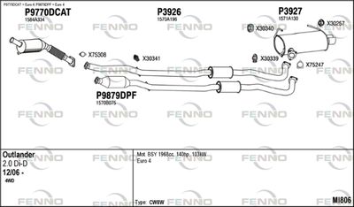 Układ wydechowy FENNO MI806