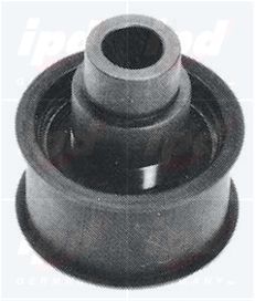 ROLA GHIDARE/CONDUCERE CUREA DISTRIBUTIE