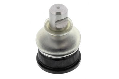 ARTICULATIE SARCINA/GHIDARE