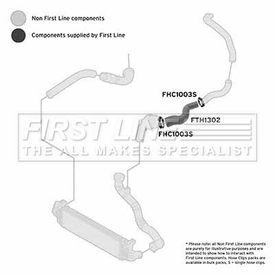 Charge Air Hose FIRST LINE FTH1302