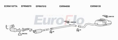 Układ wydechowy EUROFLO RNMEG20D1001B