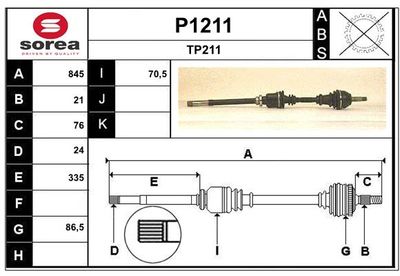 PLANETARA SNRA P1211