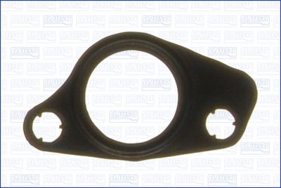 GARNITURA SCHIMBăTOR DE CăLDURă