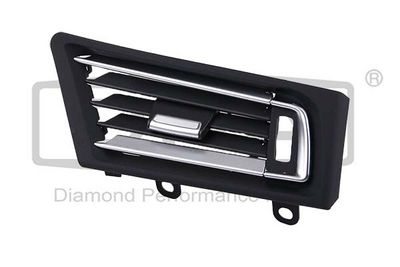 ELEMENT DE CONTROL INCALZIRE/VENTILATIE