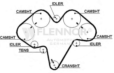 4364 FLENNOR Зубчатый ремень