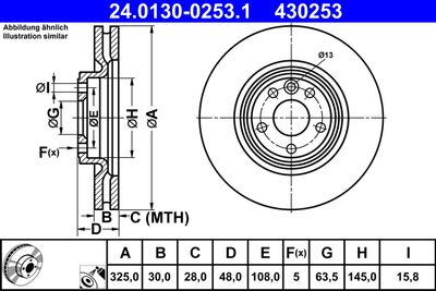 Тормозной диск ATE 24.0130-0253.1 для JAGUAR F-PACE