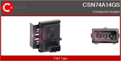 SENZOR PRESIUNE GALERIE ADMISIE