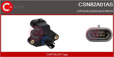 SENZOR PRESIUNE GALERIE ADMISIE