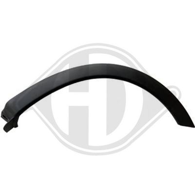 VERBREITERUNG KOTFLüGEL