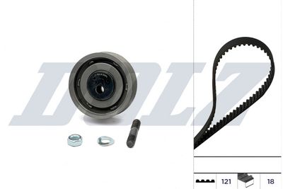 SET CUREA DE DISTRIBUTIE