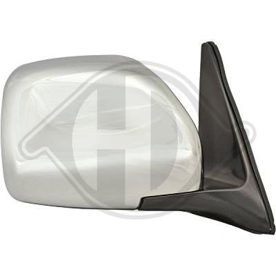 Наружное зеркало DIEDERICHS 6672524 для TOYOTA LAND CRUISER