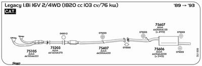 Układ wydechowy SIGAM SU009