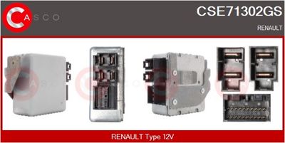UNITATE DE CONTROL SERVODIRECTIE