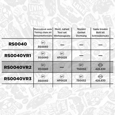 CHIT LANT DE DISTRIBUTIE ET ENGINETEAM RS0040VR2 1