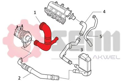 FURTUN EAR SUPRAALIMENTARE SEIM 981776 5