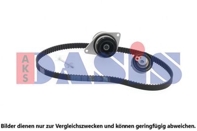 WASSERPUMPE + ZAHNRIEMENSATZ