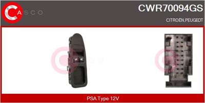 COMUTATOR MACARA GEAM