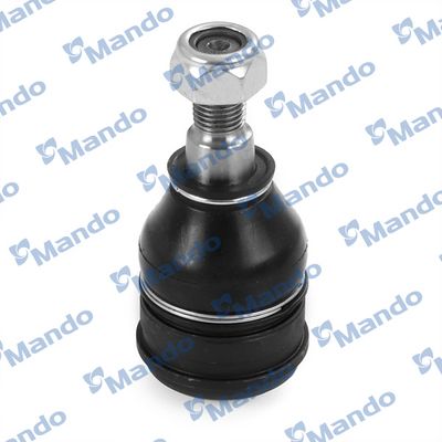 ARTICULATIE SARCINA/GHIDARE