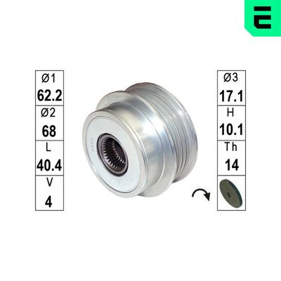 SISTEM ROATA LIBERA GENERATOR
