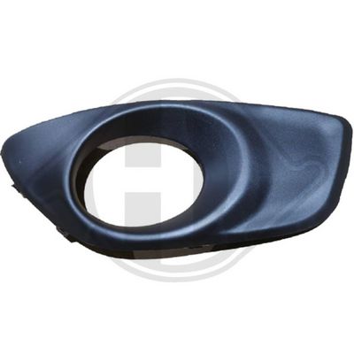 Ventilatiegrille, bumper