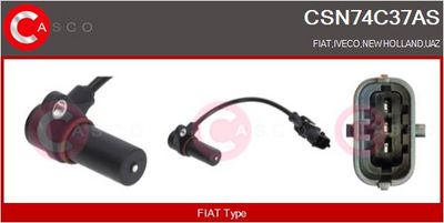 SENZOR IMPULSURI ARBORE COTIT