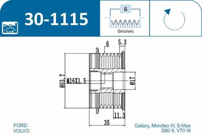 SISTEM ROATA LIBERA GENERATOR IJS GROUP 301115 1
