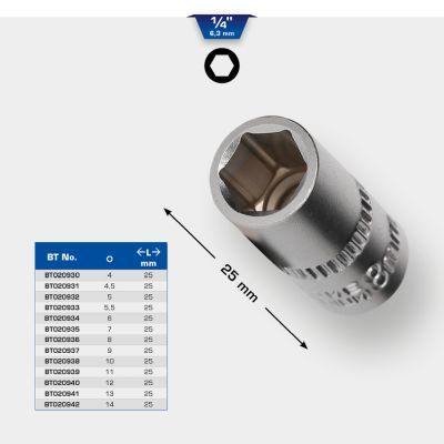 Nástrčná hlavice KS TOOLS BT020939